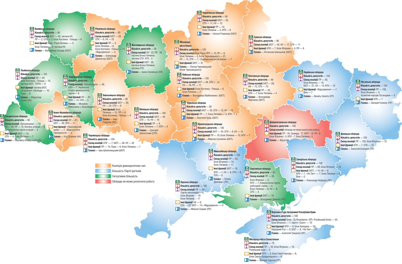 Расписание врачей педиатров в 4 поликлиники